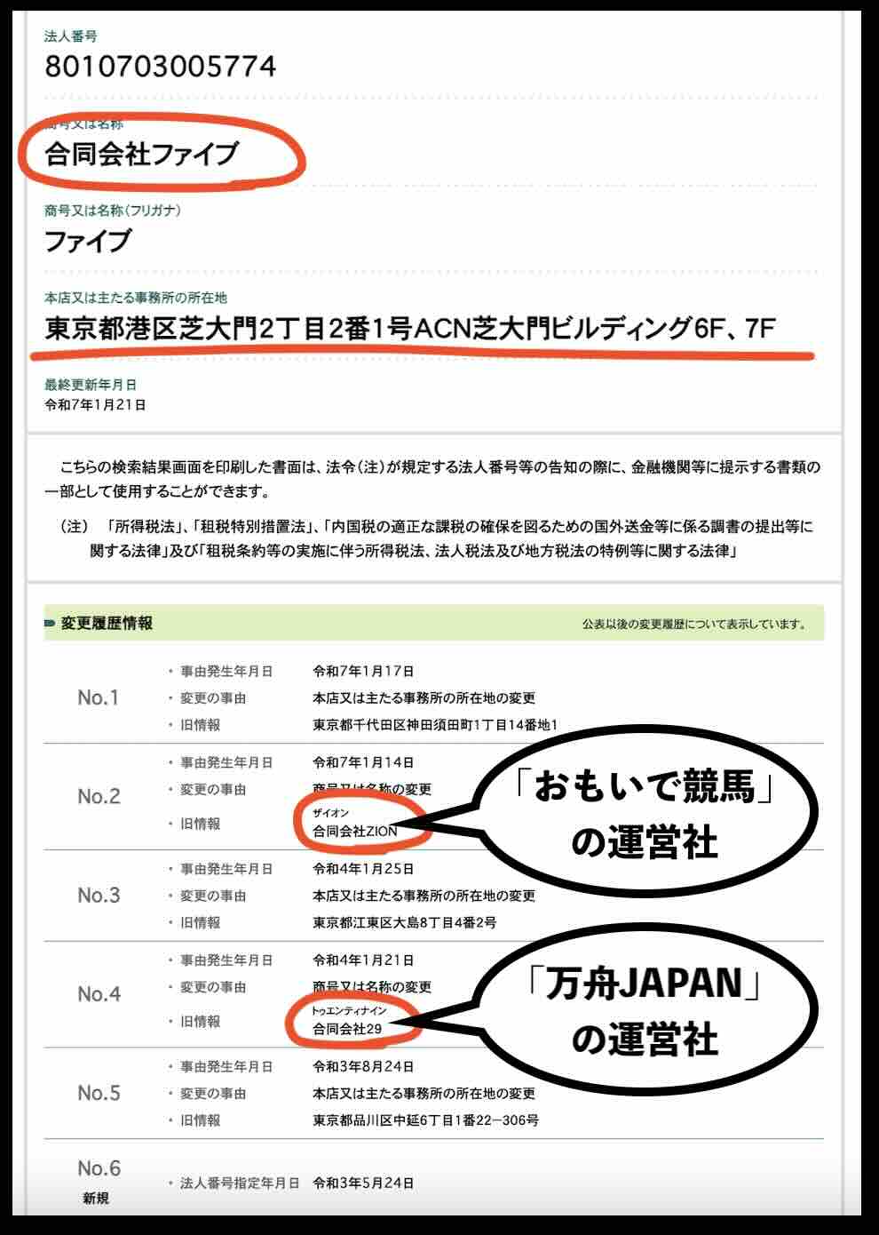 アナログの運営社情報